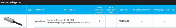 ZAVRŠETAK BUŽIRA KOČNICE SHIMANO BC-9000