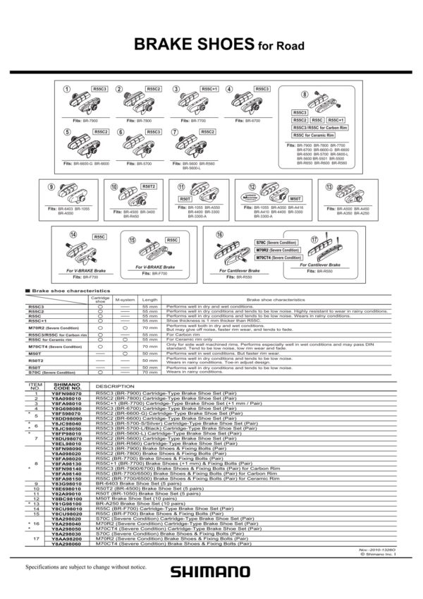 ULOŠCI SHIMANO M70R2 CARTRIDGE FOR BR-M970/960/950/780/770/750 & FIXING PINS, 1 PAR