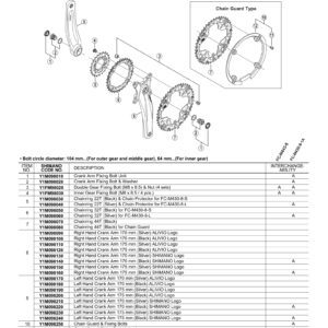 LANČANIK SHIMANO FC-M430-8 CHAINRING 32T (SILVER) & PROTECTOR