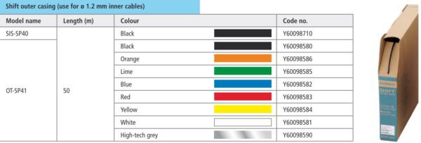 BUŽIR MENJAČA SHIMANO SP41 OUTER BOX 50M GREY