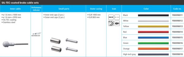 BUŽIR I SAJLA KOČNICE SHIMANO ROAD PTFE BLACK 800/1400MM SLR OUTER CABLE(BLACK), 1000/2050MM PTFE BRAKE INNER CABLE W/2EACH OF INNER/OUTER END CAP