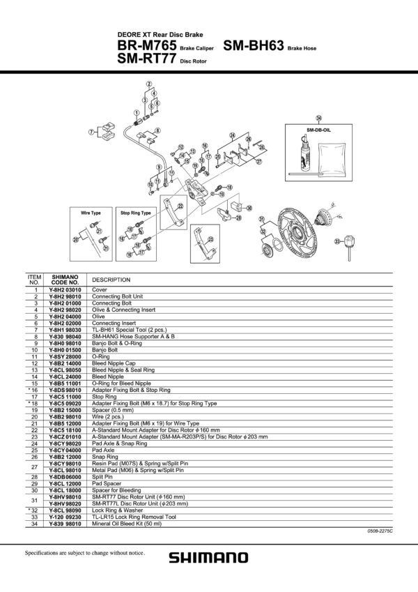 OSIGURAČ SHIMANO DISK PLOČICE BR-M765