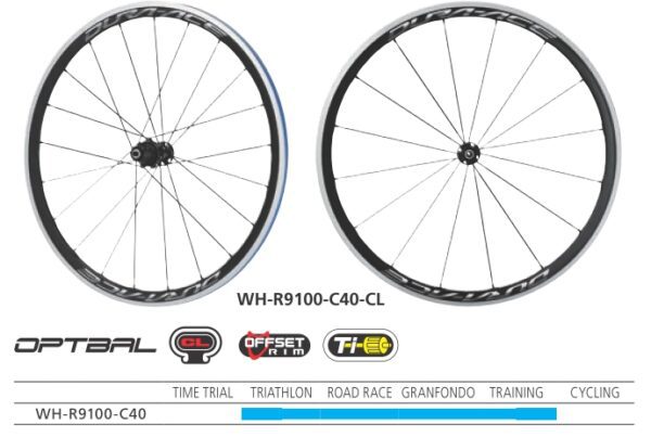 TOČKOVI SHIMANO DURA ACE WH-R9100-C40-CL, FRONT & REAR, 16H/21H, RIM CARBON CLINCHER, OLD 100/130MM, REAR QR 163MM, RIM TAPE, INCL. BAG, IND.PACK