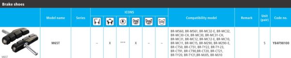 PAKNOVI SHIMANO M65T, FOR BR-M560,MC32,MC30,MC12,M290, SET 5 PARI